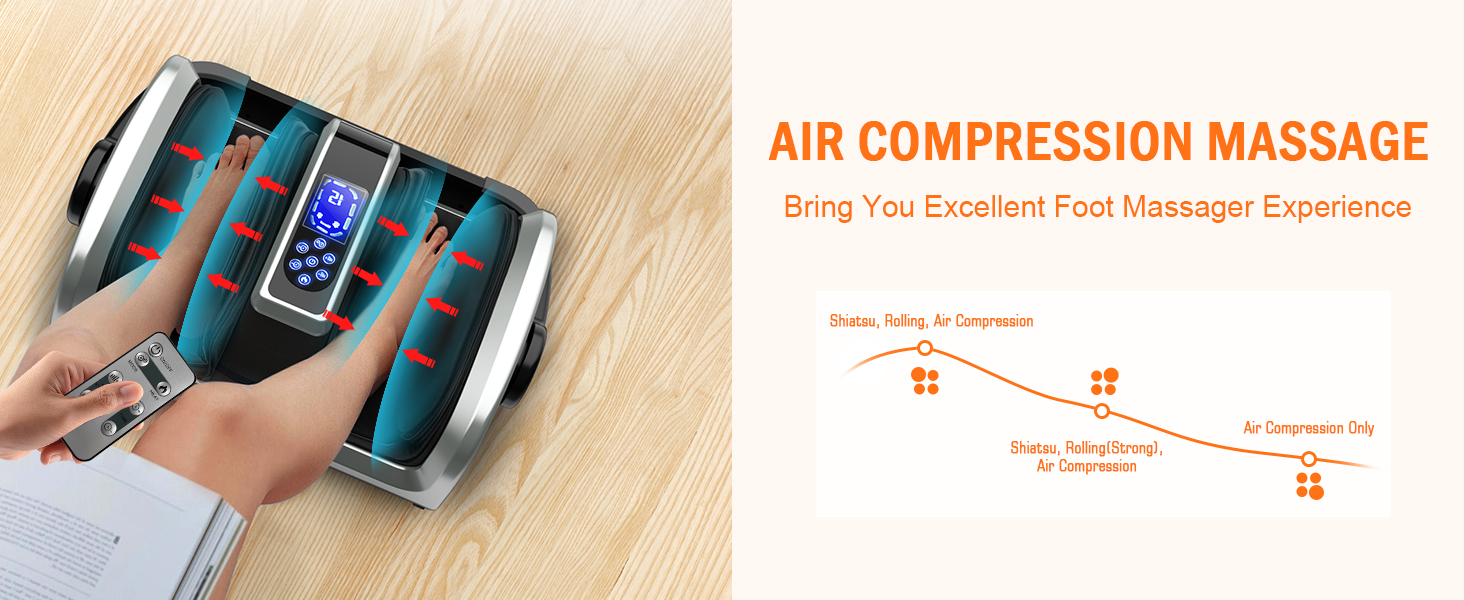 Shiatsu Foot Massager Machine with Heat & Remote for Plantar Fasciitis & Neuropathy, Deep Kneading Calf Leg Massager, Blood Circulation & Pain Relief 13 air compression