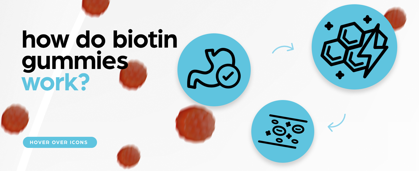 Gummies biotin