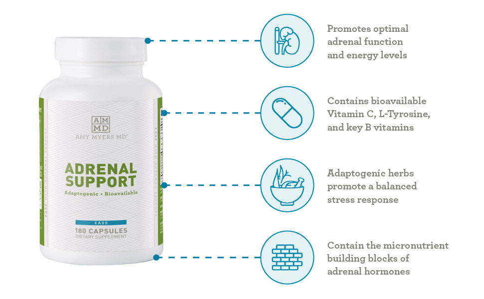 Dr. Amy Myers Adrenal Support Best Natural Formula to