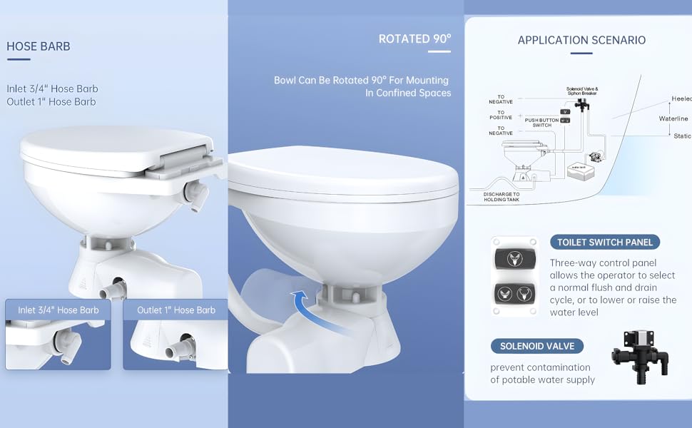 12V Quiet Flush Electric Toilet-Freshwater(Regular)