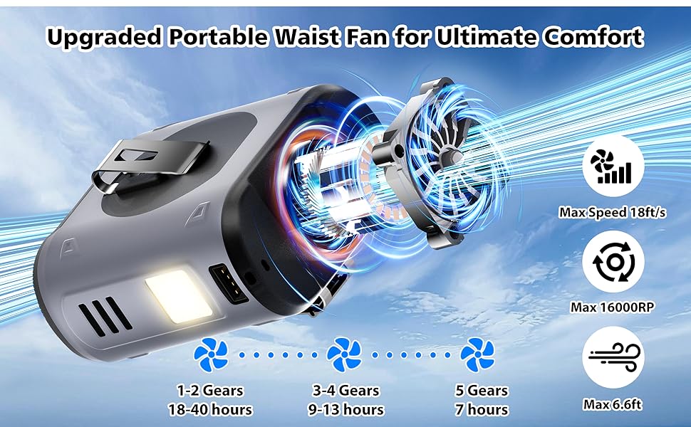 waist fan clip on