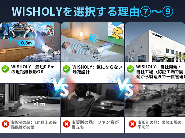 Amazon.co.jp: WISHOLY プロジェクター 小型【2025年超小型