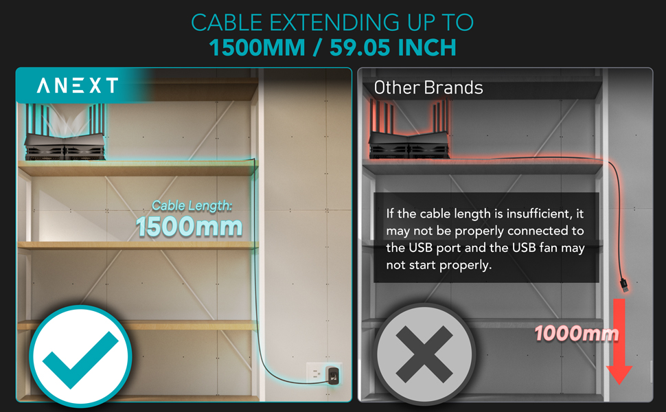 ANEXT Cooling Case Fan, USB Computer Fans, Cooling Fan for