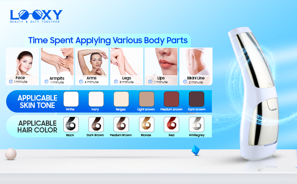 hair removal laser, permanent hair removal device, ipl hair removal, painless hair removal for women