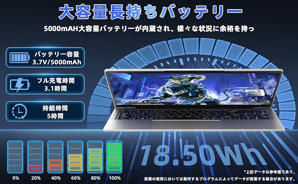 Amazon.co.jp: Core i7-1195G7 15.6インチ【第11世代】ノート