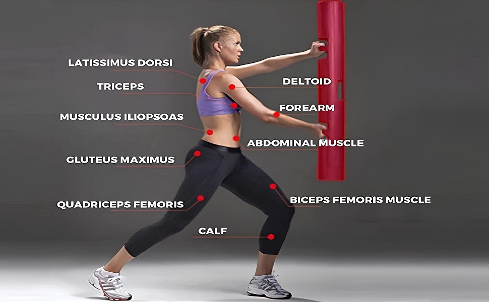 Fitness Training Tube for Loaded Movement Training