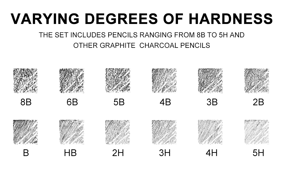 NEENCE Drawing Pencil Set Sketching, Graphite and