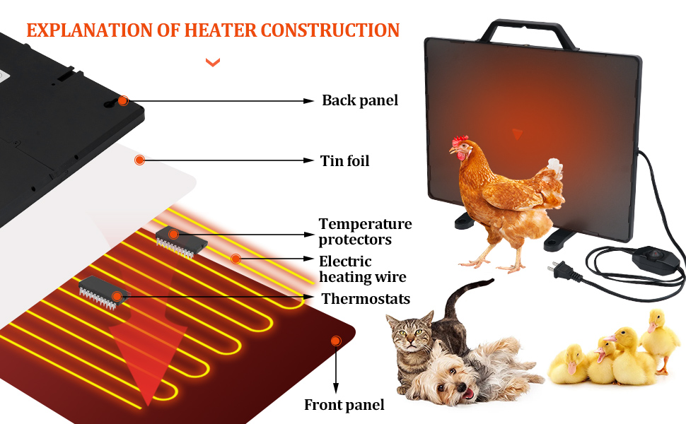 KHEARPSL Chicken Coop Heater, Chicken Coop Heating Panel