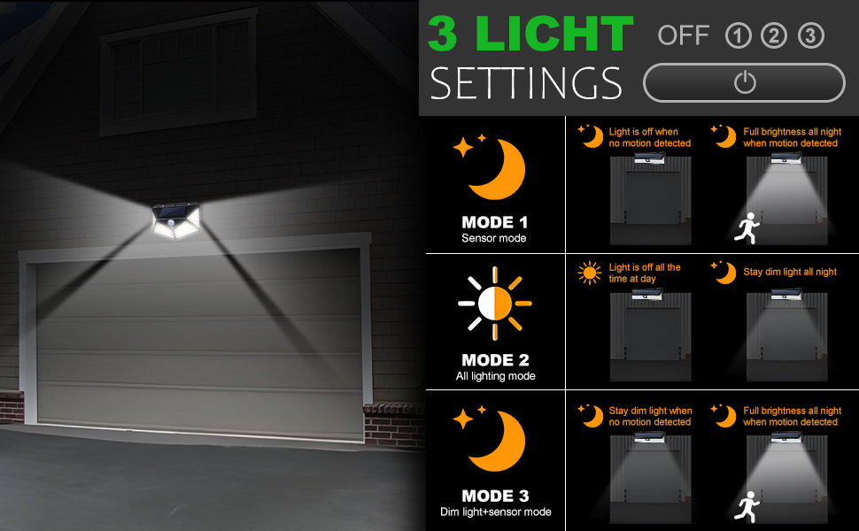 rv motion sensor light