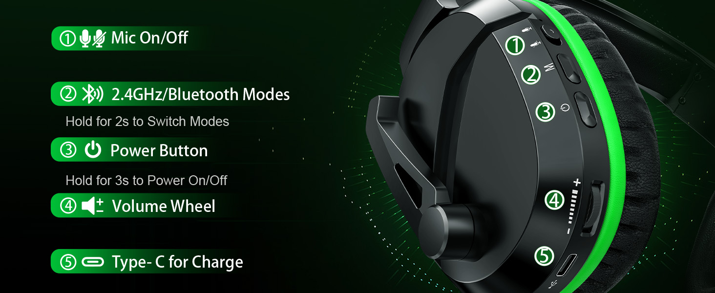wireless headset