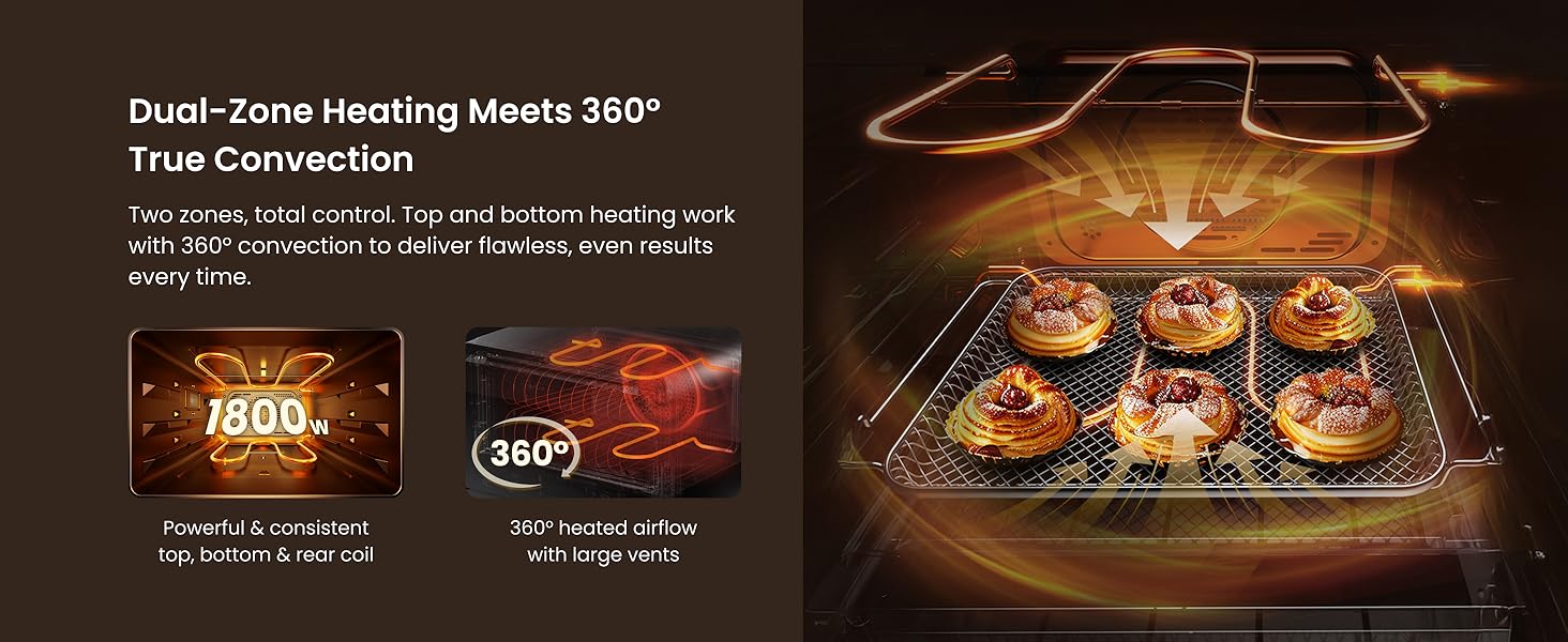 Dual-Zone Heating Meets 360° True Convection
