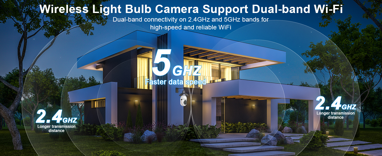 outside cameras for home security