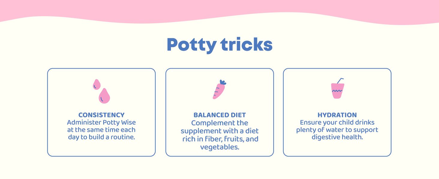 fibre fiber liquid juice digestion fl oz tummy constipated bowel movement unflavored probioticos
