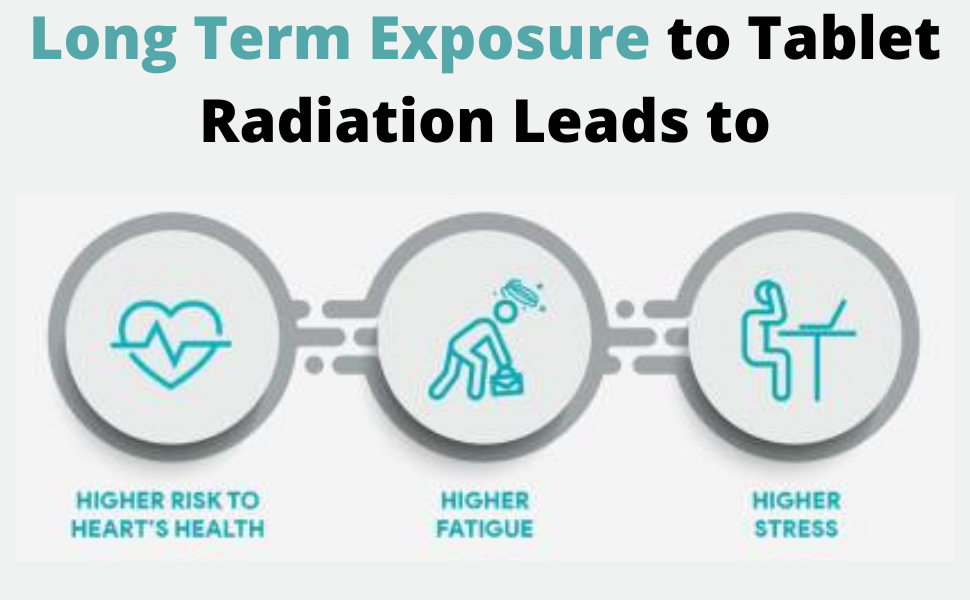 anti radiation chip