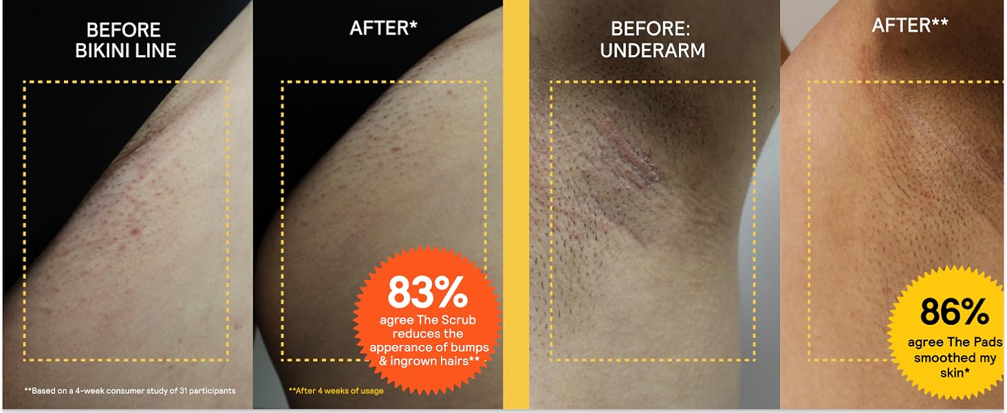 Meridian Consumables Grooming Body Trimmer Pre shaving post shaving