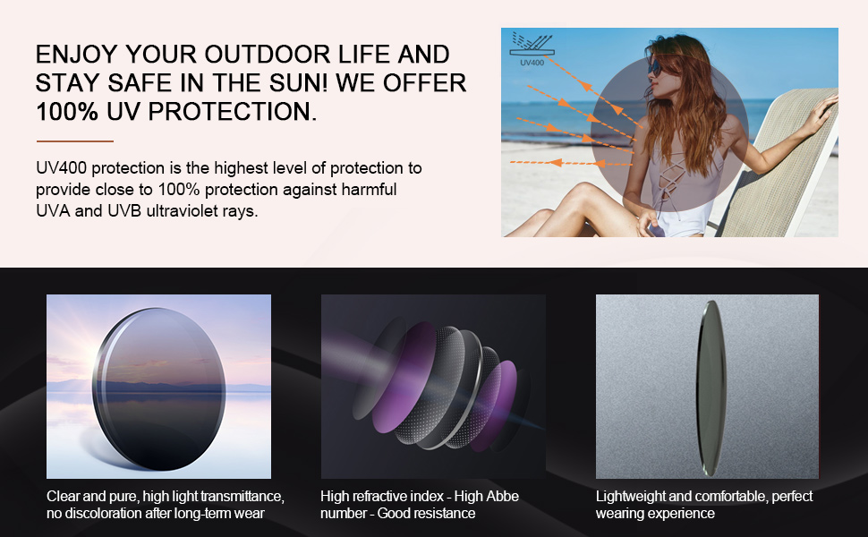 Clear UV400 protection reading sunglasses women blue light blocking readers filter glare