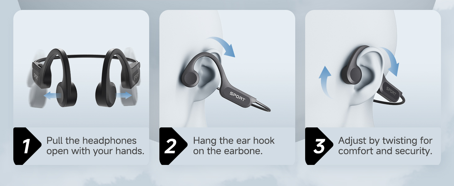How to wear bone conduction headphones