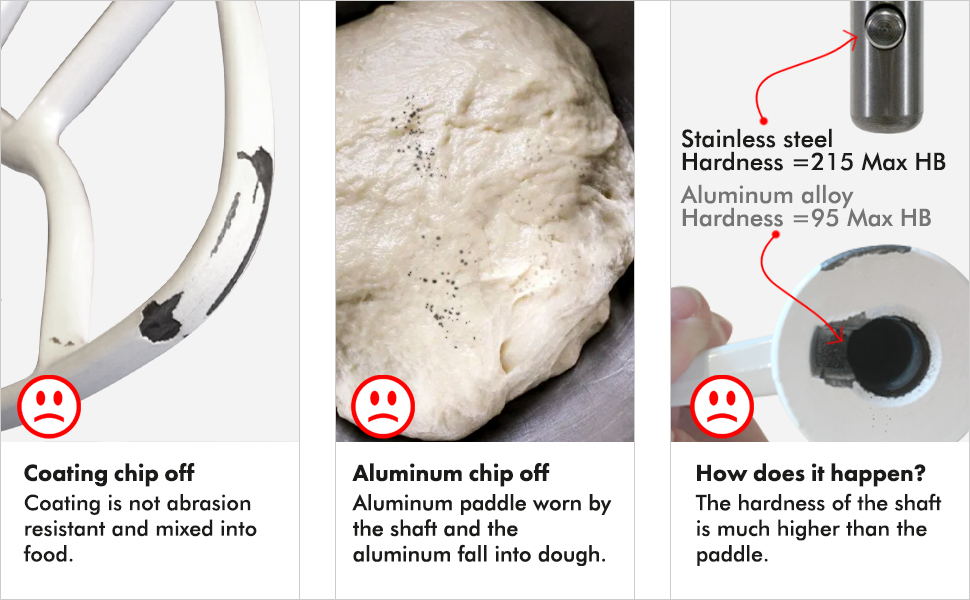 Kitchenaid Paddle Attachments for Kitchen Aid TiltHead