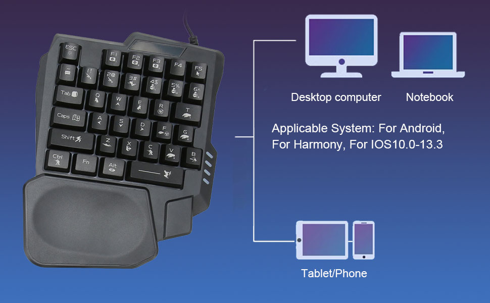 4 in 1 Mobile Game Combo