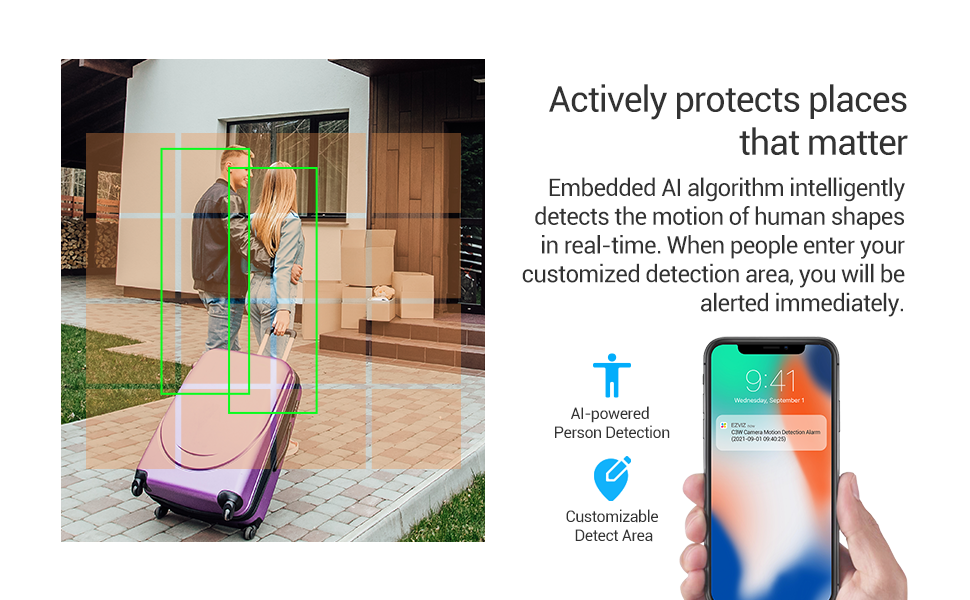 AI-powered person detection