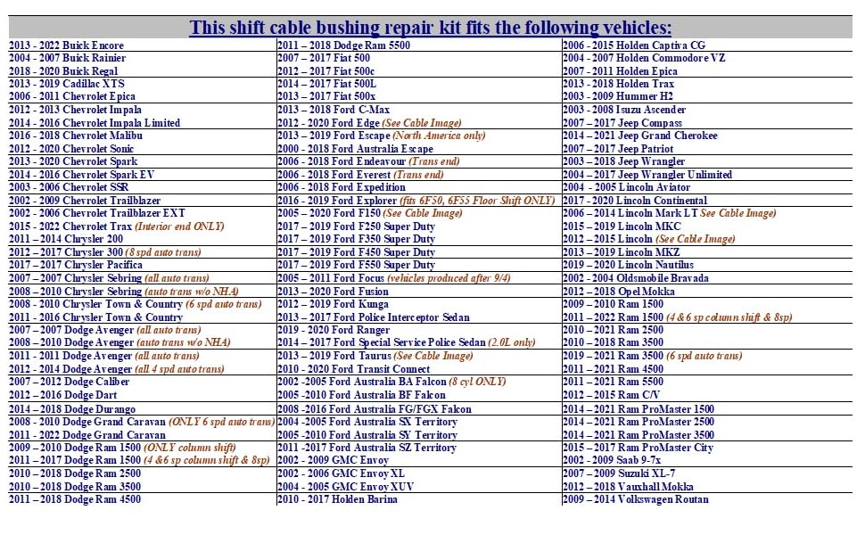BushingFix TB1KIT Transmission Shift Cable Bushing Repair Kit
