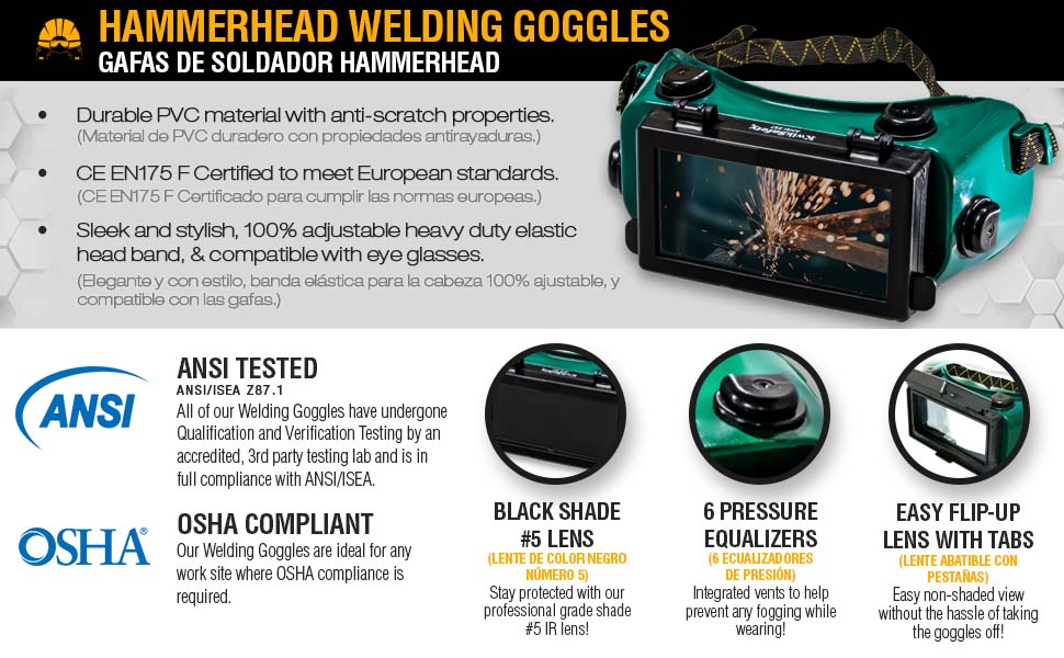 KwikSafety HAMMERHEAD Welding Goggles ANSI OSH CE Certified Welder Iron Worker Face Eye Protection