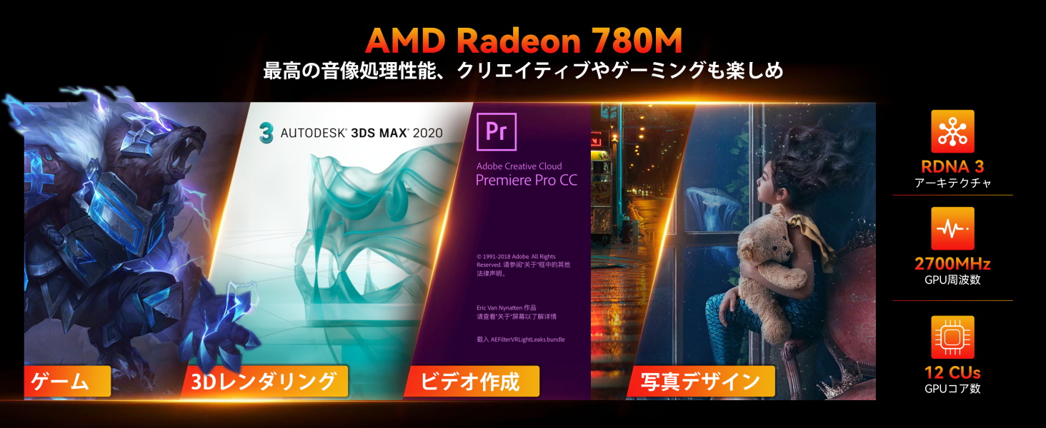 ミニpc radeon 780M