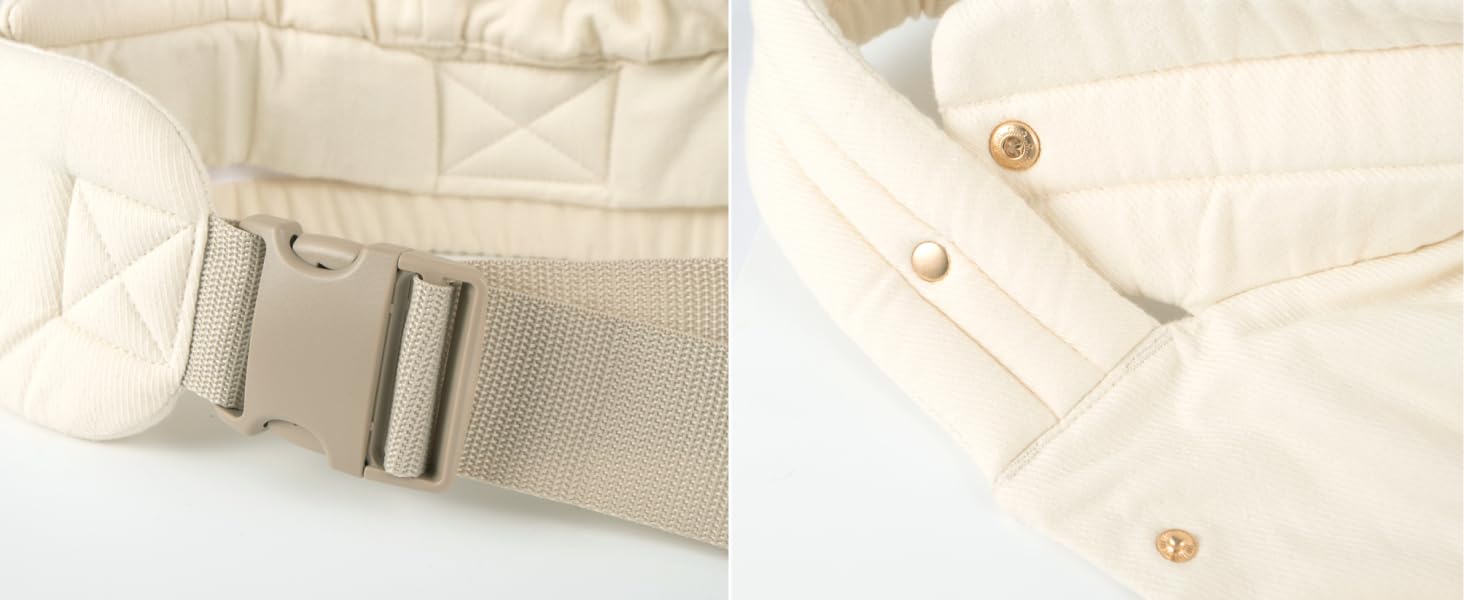 Here are the Close-up Details