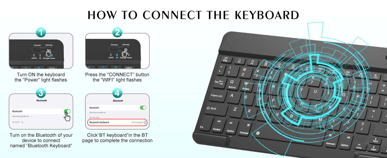 Luckset Keyboard Cases for iPad 10th Generation 2022 10.9