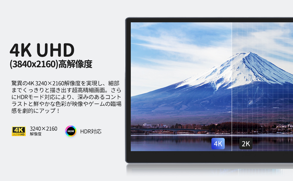 モバイルモニター 15インチ 4K 3240*2160 タッチパ Amazon.co.jp: HAILESI モバイルモニター 15インチ 4K 3240*2160