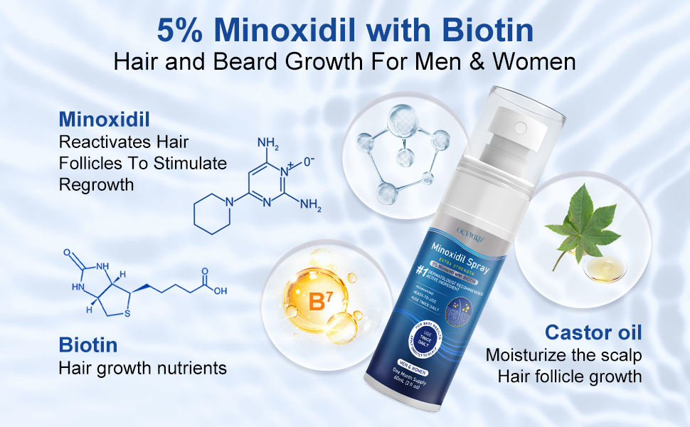 5% Minoxidil for Men and Women, Regrowth Serum, Extra Strength Spray for Hair Loss