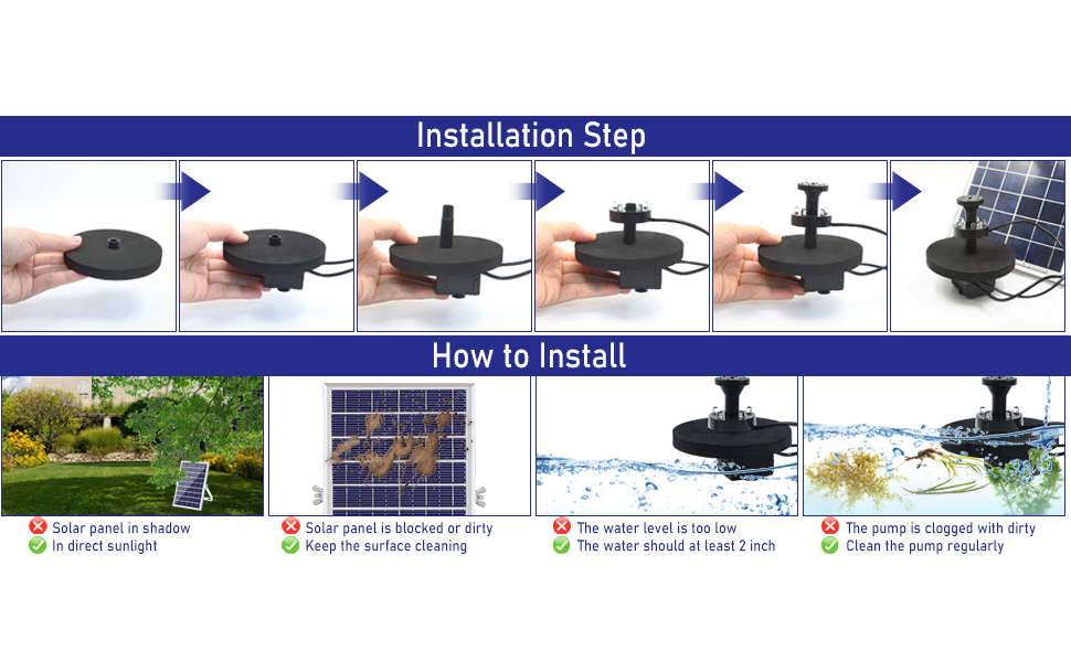 RISINGUP Solar Fountain Pump, Builtin 1500mAh Battery,8W