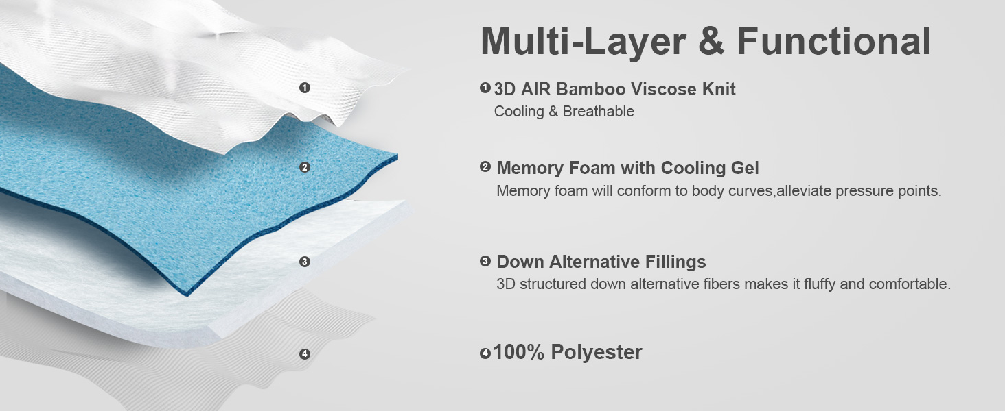 Hansleep Memory Foam Mattress Topper Double Bed, Gel Bamboo Mattress