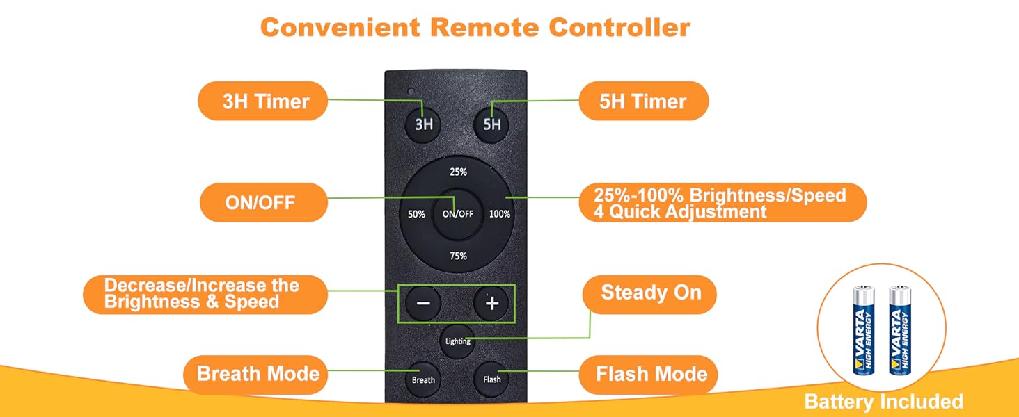 Extendable LED String Lights