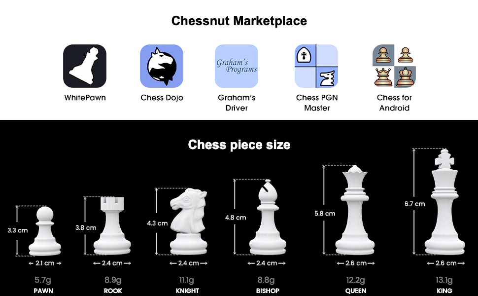 Chessnut is committed to maintaining an open development environment.