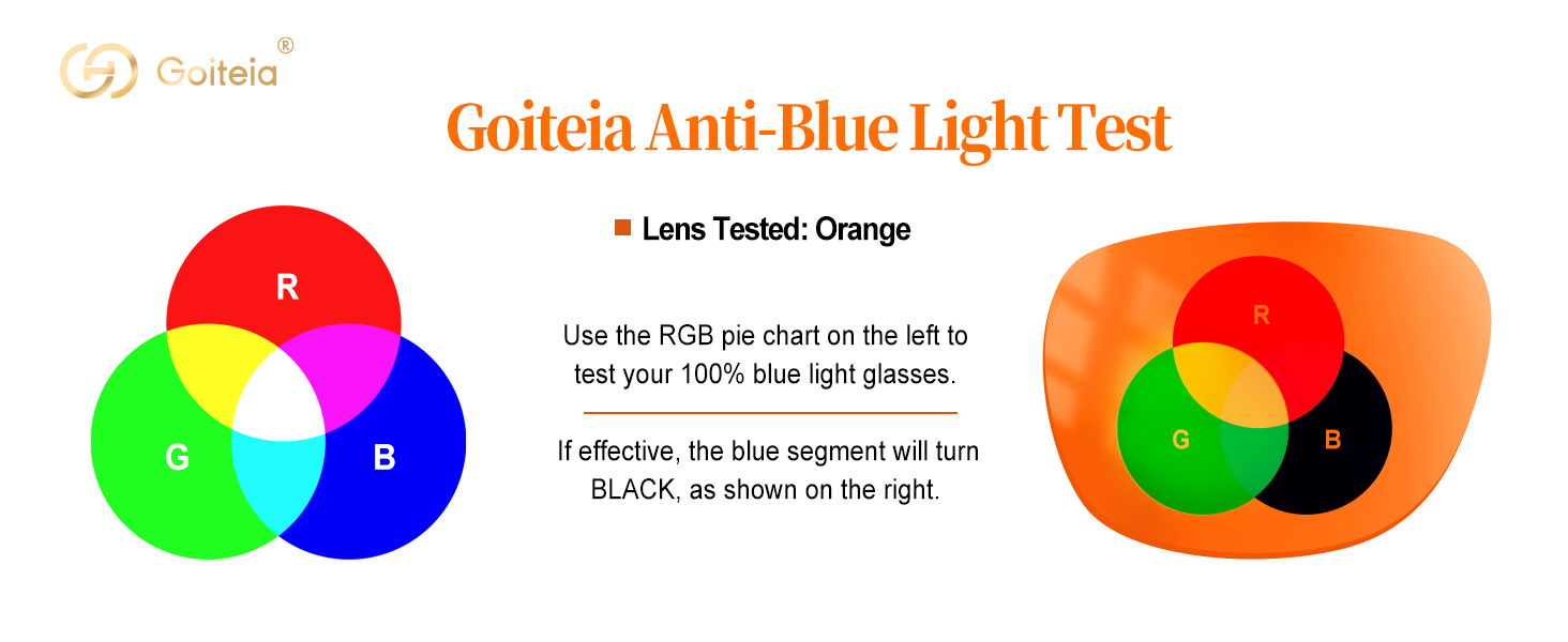 blue light glasses over regular glasses