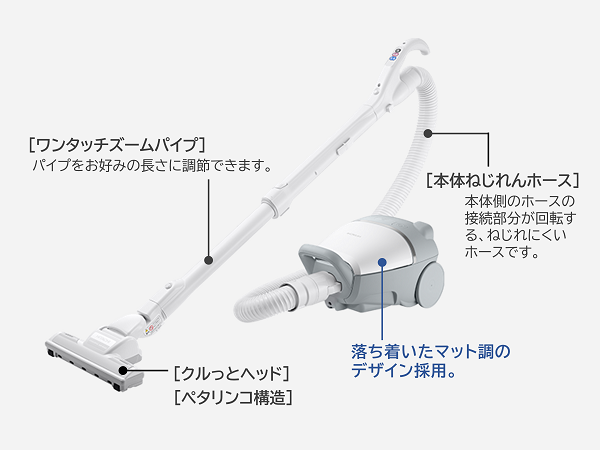 日立■紙パック式クリーナー かるパック■CV-KV70M(W)■新品未開封 日立 CV-KV70M-W 紙パック式クリーナー かるパック ホワイト