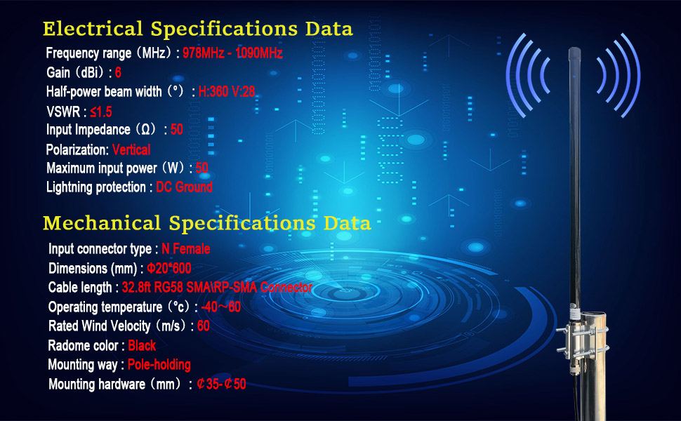 Electrical Specificationg Data