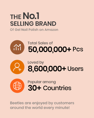 Beetles Gel Nail Polish