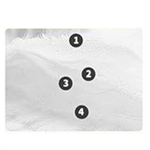4-layer design with soft touch and strong absorption