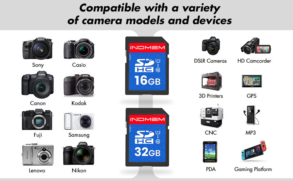INDMEM SD Card 16GB+32GB SDHC Flash Memory Card UHSI U1
