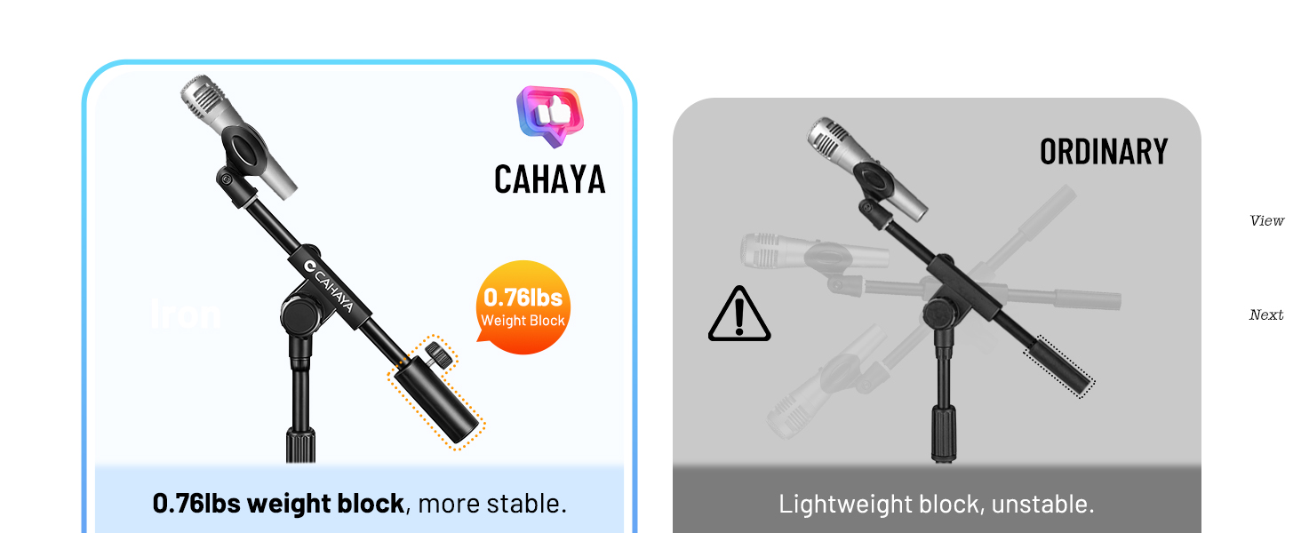 Stable Load-bearing