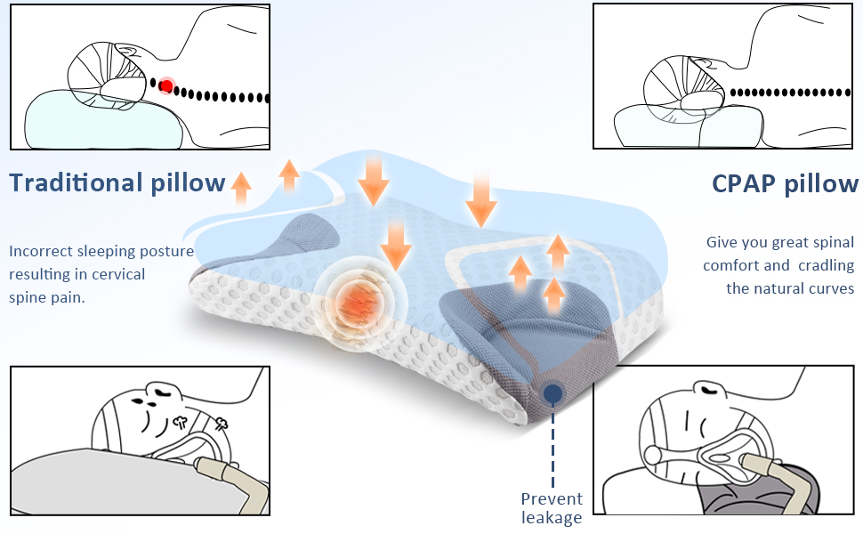 cpap pillow