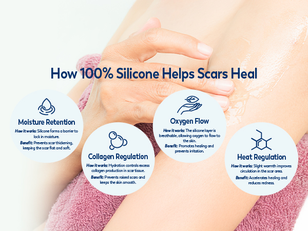 100% Silicone Scar Gel Scar Cream M5