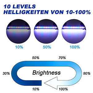 helligkeiten 10