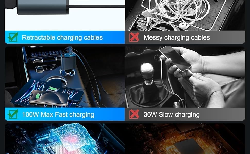 5 in One, 120W Retractable Car Charger