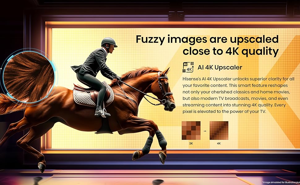 AI 4K Upscaler