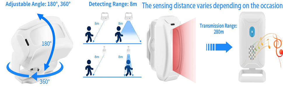 Motion Sensor Doorbell Entry Alert Door Chime for Business Store Office Home DIY Security System