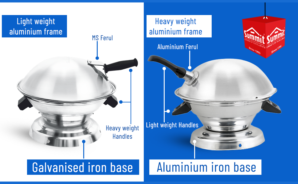 Light weight & heavy weight