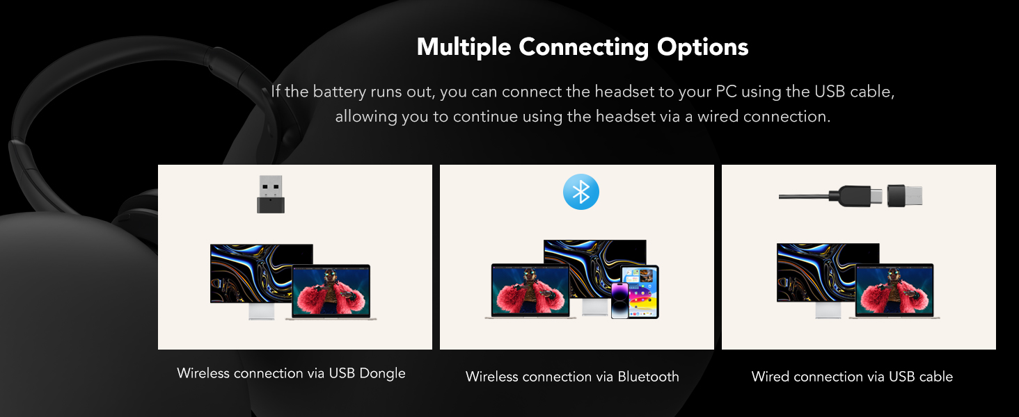 Infographic showing multiple connection options for a device. Three panels illustrate USB, wireless, and wired connections to various screens and devices.